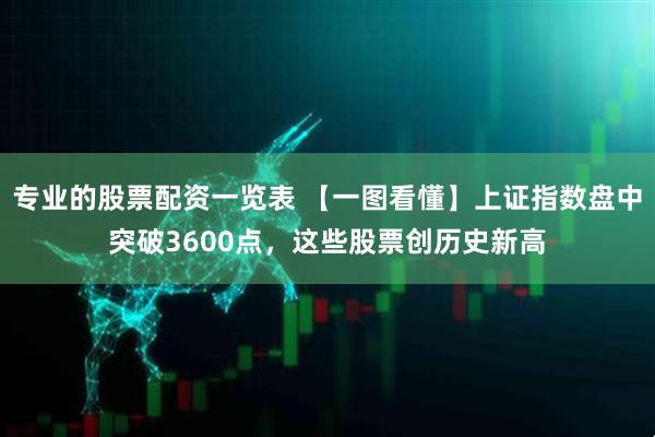 专业的股票配资一览表 【一图看懂】上证指数盘中突破3600点，这些股票创历史新高